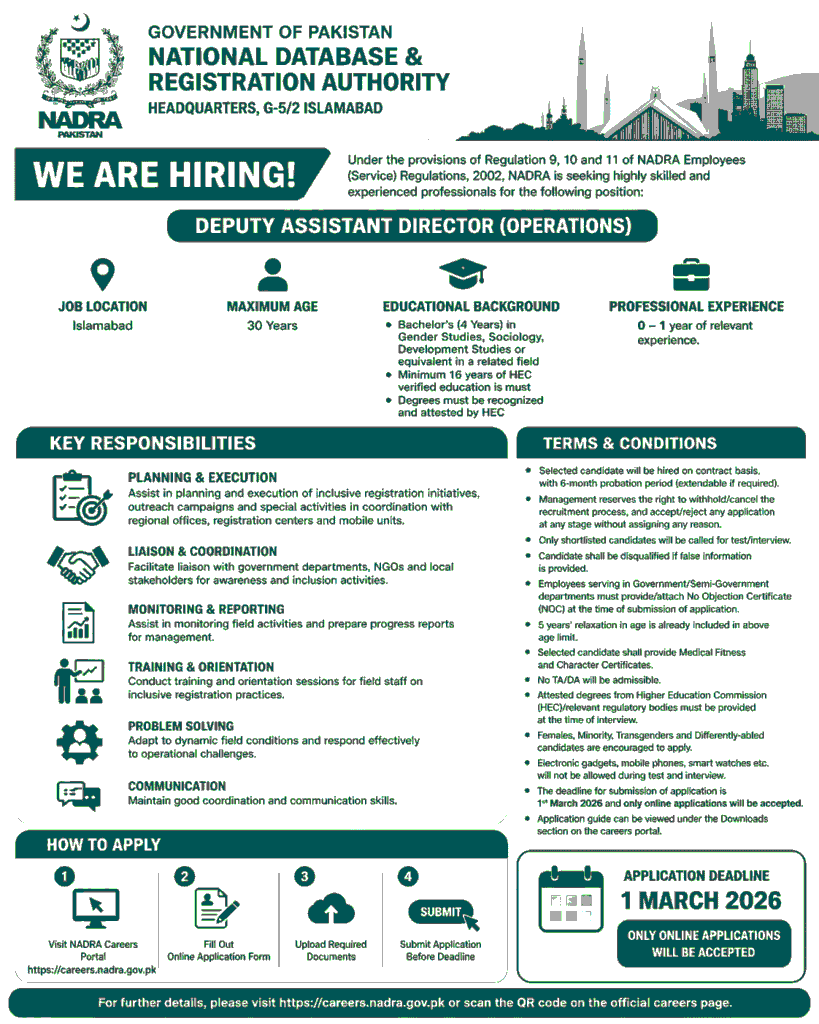 Deputy Assistant Director NADRA Jobs 2026