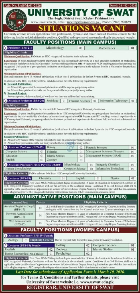 Jobs in University of Swat 2026.