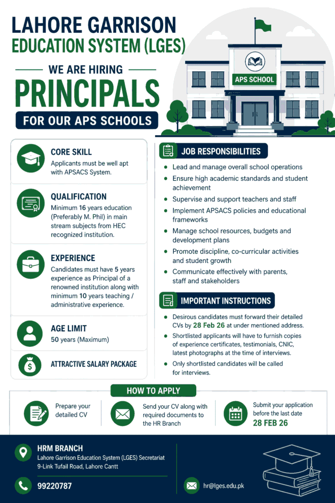 Principals Lahore Garrison Education System 2026