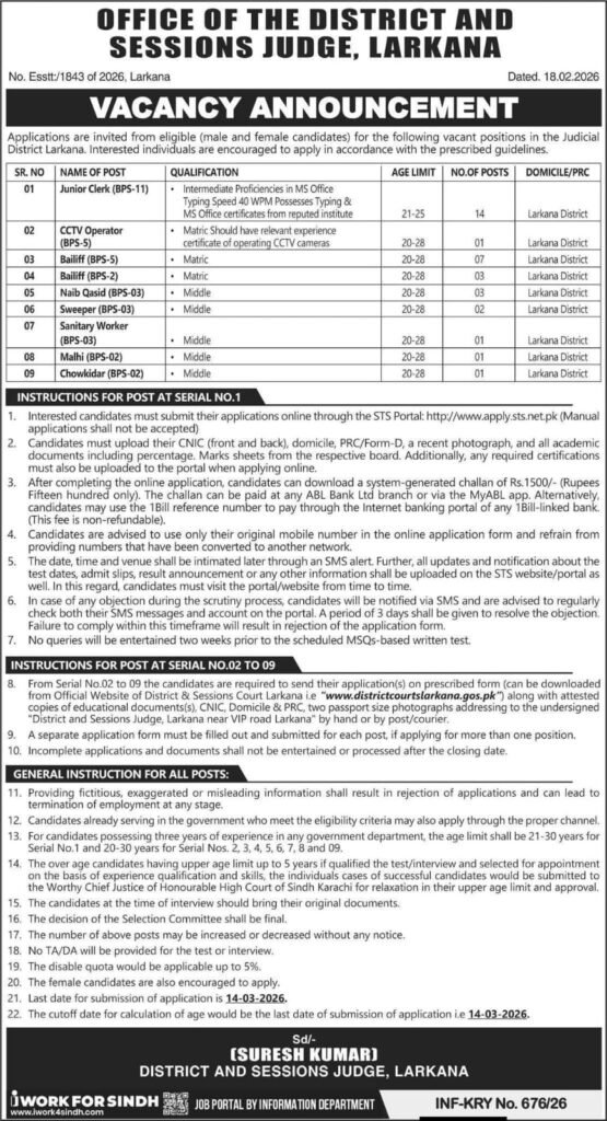 Vacancies in District and Sessions Court Larkana 2026.