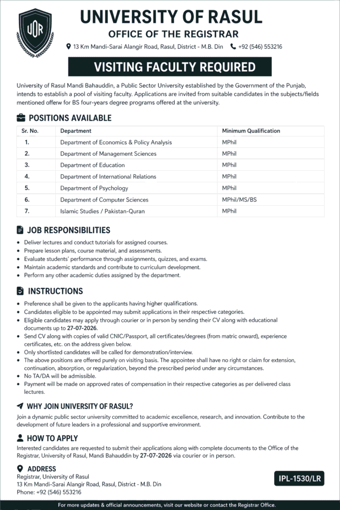 Visiting Faculty Required University of Rasul 2026