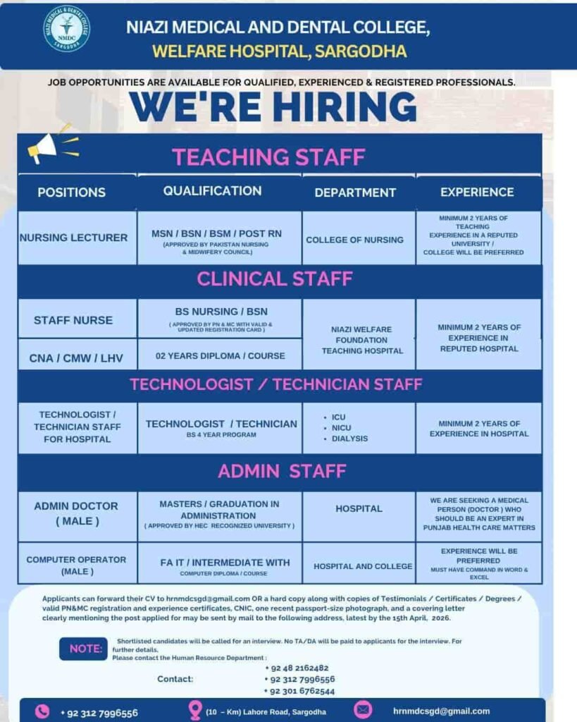 Jobs Opportunities in Niazi Medical and Dental College 2026