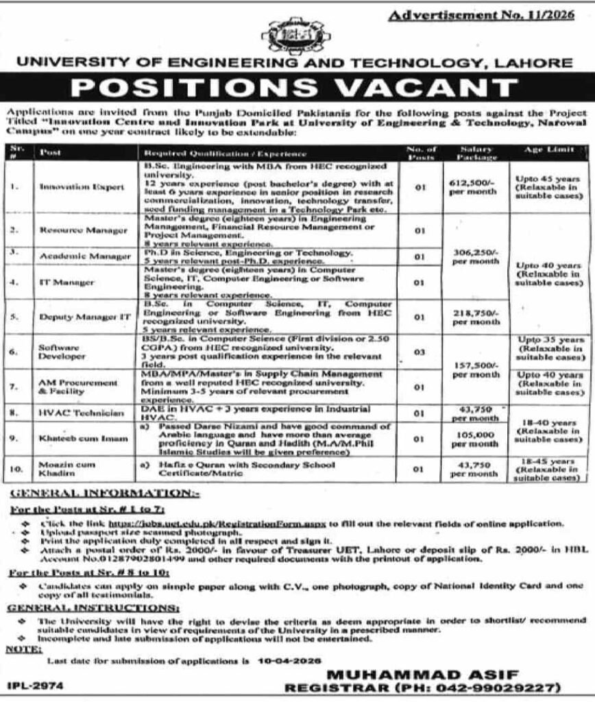 Jobs Opportunity in UET Lahore 2026 for Multiple posts