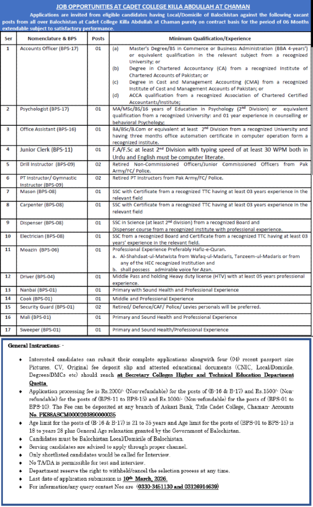 Jobs in Cadet College Killa Abdullah Chaman 2026