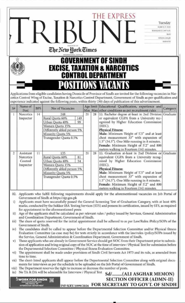 Jobs in Excise Taxation and Narcotics Department 2026