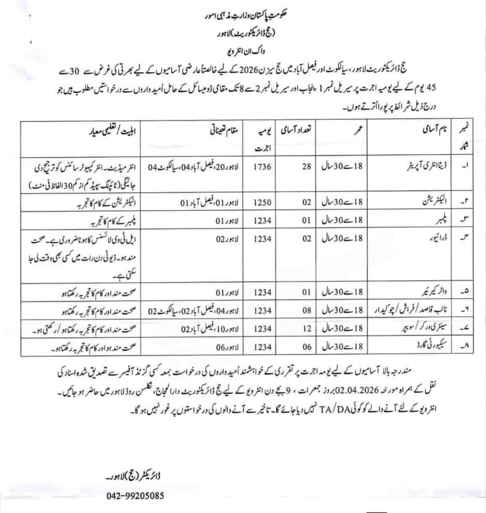 Jobs in Hajj Directorate Lahore 2026