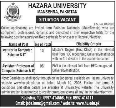 Jobs in Hazara University Mansehra 2026