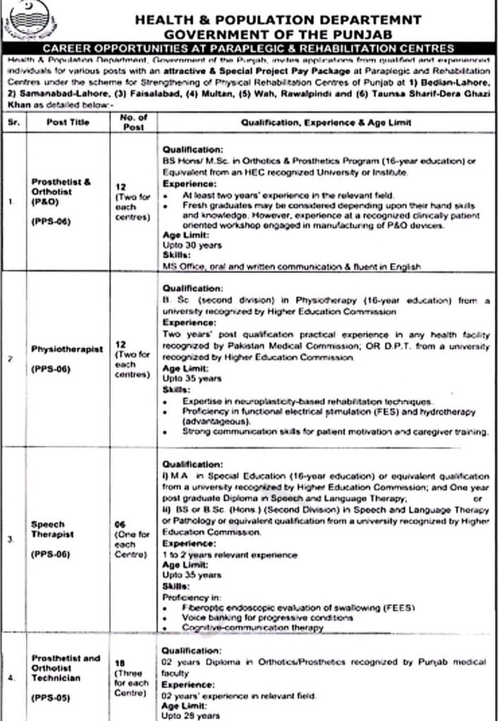 Jobs in Health and Population Department Punjab 2026 page 1