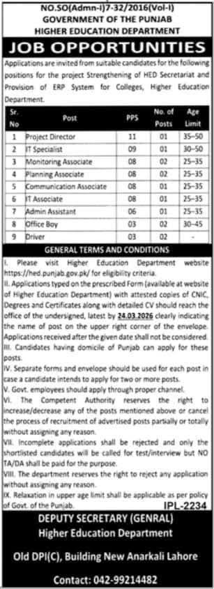 Jobs in Higher Education Department Punjab 2026