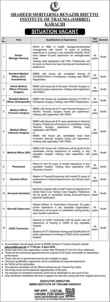 Jobs in Institute of Trauma (SMBBIT) Karachi 2026 for Multiple medical and non medical staff