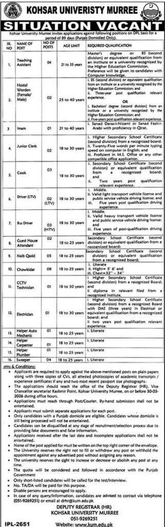 Jobs in Kohsar University Murree 2026