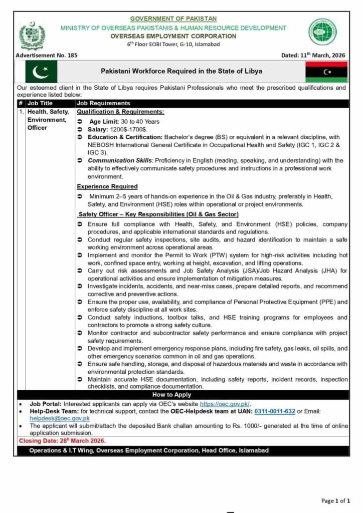 Jobs in Libya For Pakistanis 2026