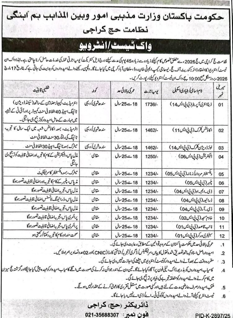 Jobs in Ministry of Religious Affair for Karachi 2026
