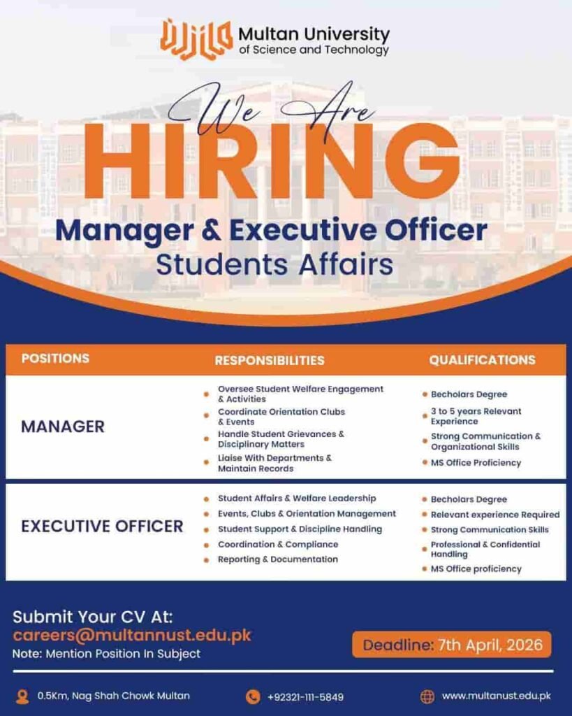 Jobs in Multan University of Science & Technology 2026