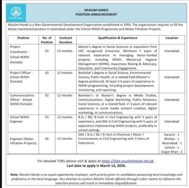 Jobs in Muslim Hands 2026