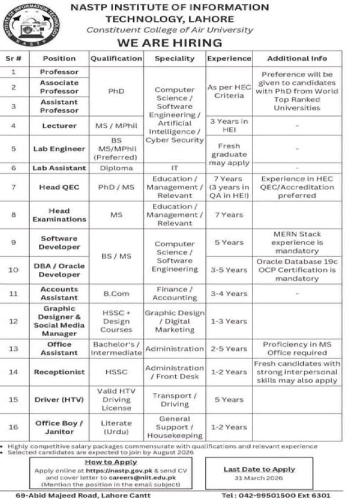 Jobs in NASTP Institute of Information Technology Lahore 2026