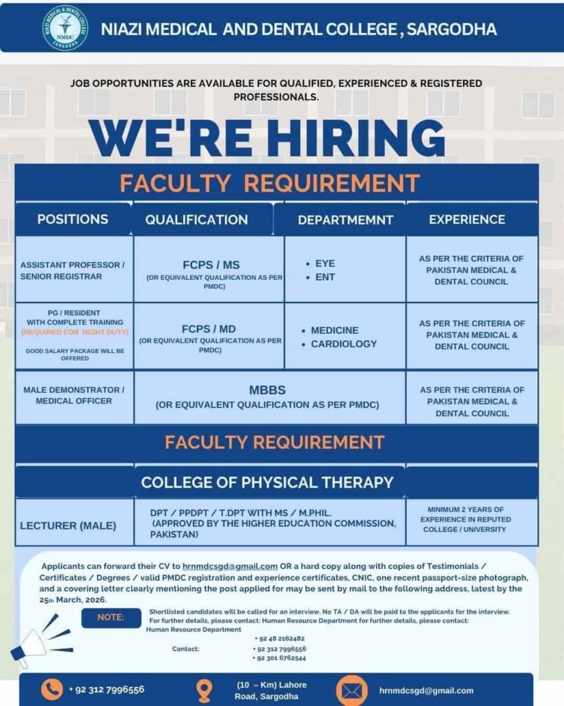 Jobs in Niazi Medical and Dental College Sargodha 2026