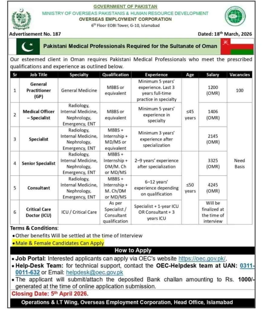 Jobs in Oman For Pakistanis 2026 for Medical Professionals