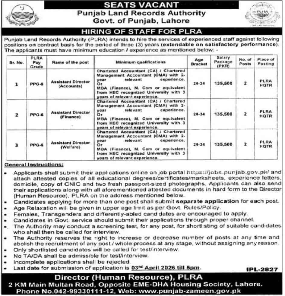 Jobs in Punjab Land Records Authority 2026 for the posts of Assistant Directors