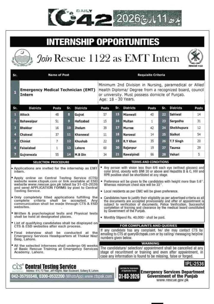 Jobs in Rescue 1122 Punjab 2026