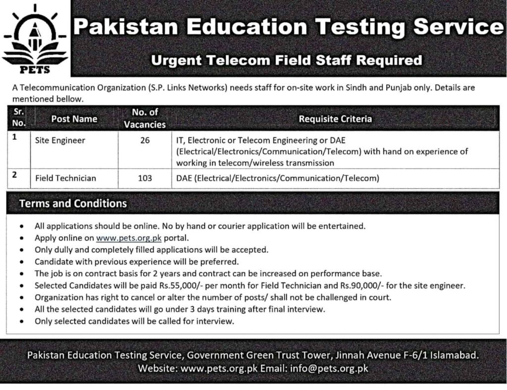 Jobs in S-P Links Networks 2026