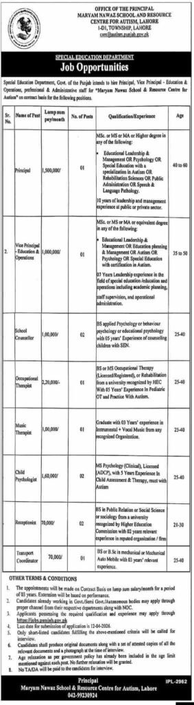 Jobs in Special Education Department 2026