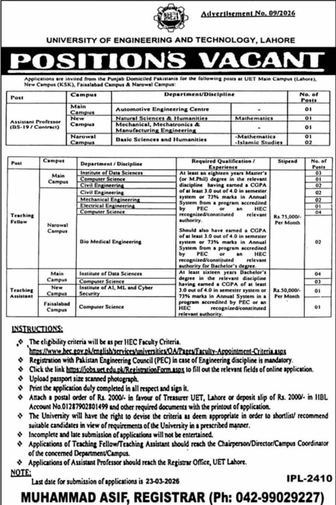 Jobs in UET Lahore 2026
