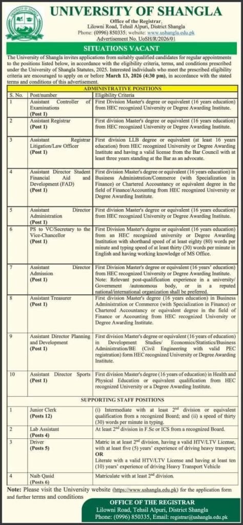 Jobs in University of Shangla 2026