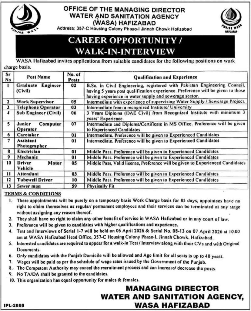 Jobs in WASA Hafizabad 2026 for 104 different post