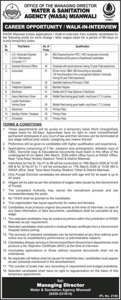 Jobs in WASA Mianwali 2026