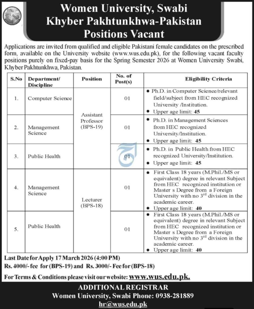 Jobs in Women University Swabi 2026