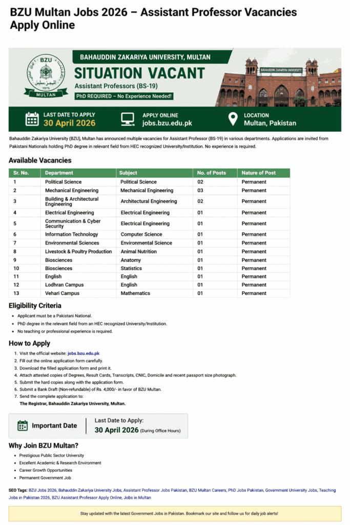 BZU Multan Jobs 2026 - Assistant Professors (BPS-19)