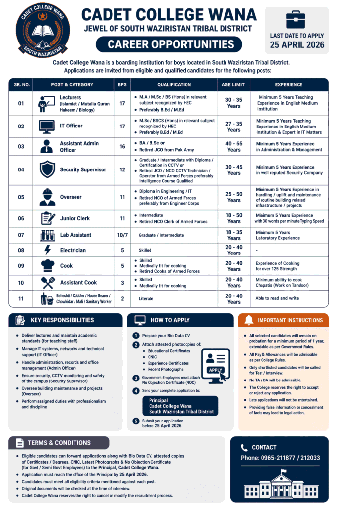 Cadet College Wana Jobs 2026 – Latest Career Opportunities