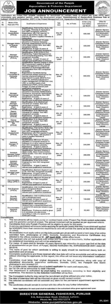 Jobs in Aquaculture & Fisheries Department Punjab 2026