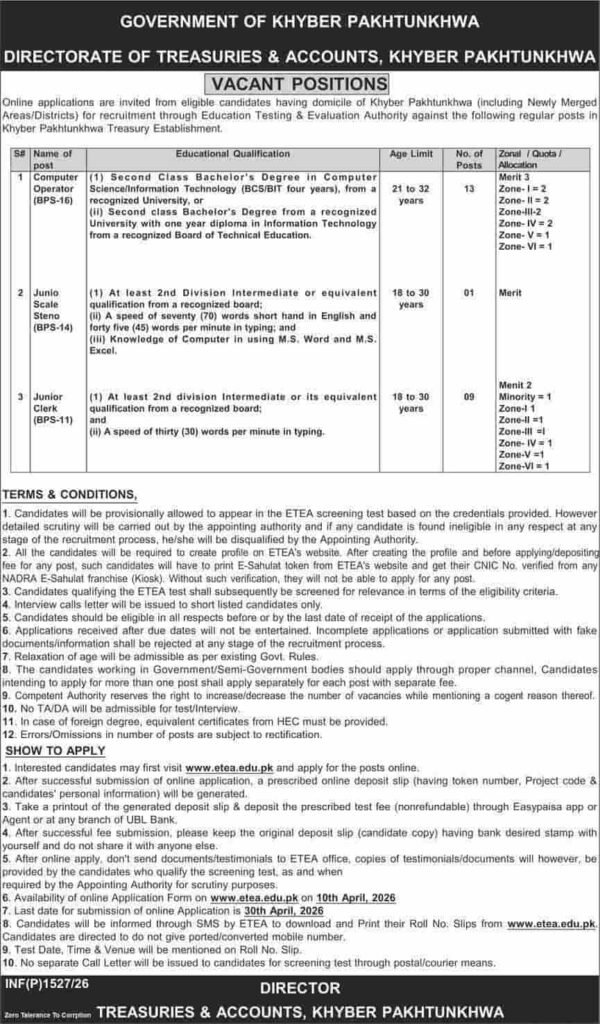 Jobs in Directorate of Treasuries & Accounts for Computer Operator, Steno and Clerk 2026
