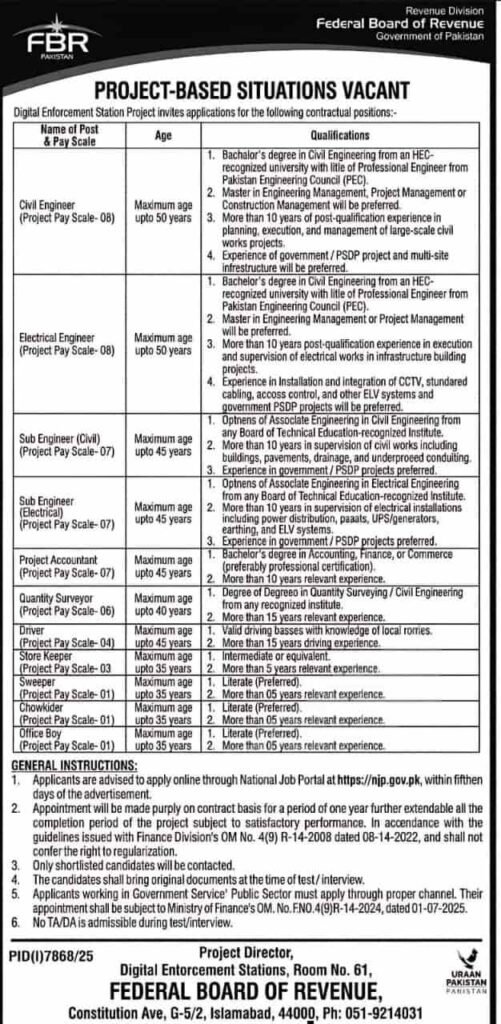 Jobs in Federal Board of Revenue (FBR) 2026