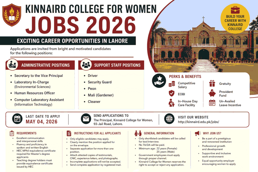 Jobs in Kinnaird College for Women 2026 in Lahore – Apply Now