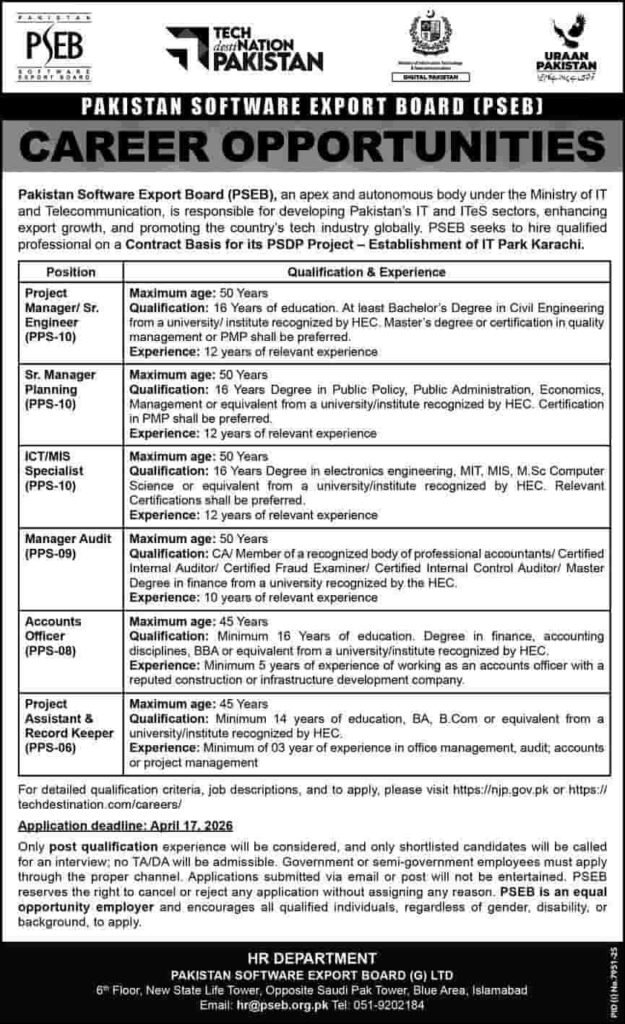 Jobs in Pakistan Software Export Board (PSEB) 2026