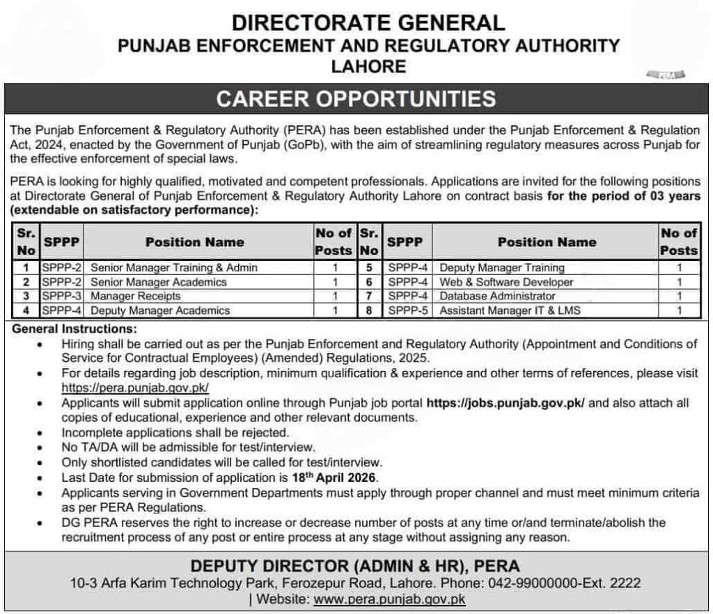 Jobs in Punjab Enforcement and Regulatory Authority (PERA) 2026