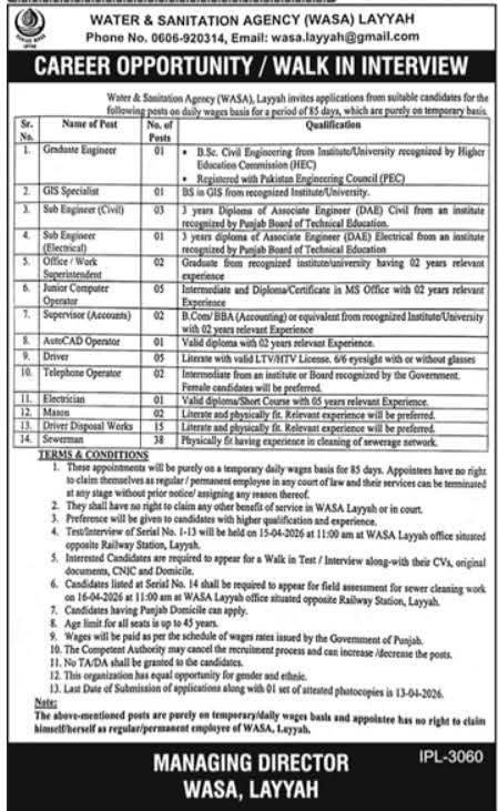 Jobs in WASA Layyah 2026