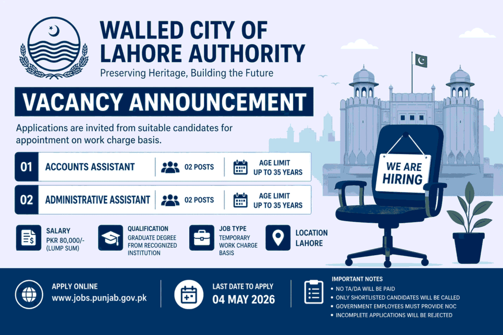 Jobs in Walled City of Lahore Authority (WCLA) 2026