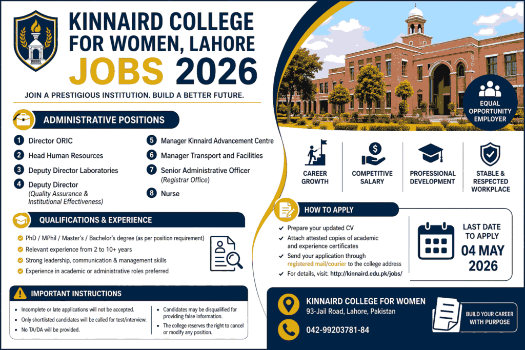 Kinnaird College for Women Jobs 2026 – Latest Administrative Positions in Lahore
