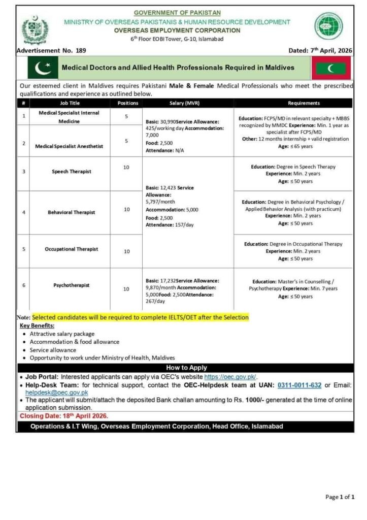 Medical and Doctors Jobs in Maldives for Pakistanis 2026