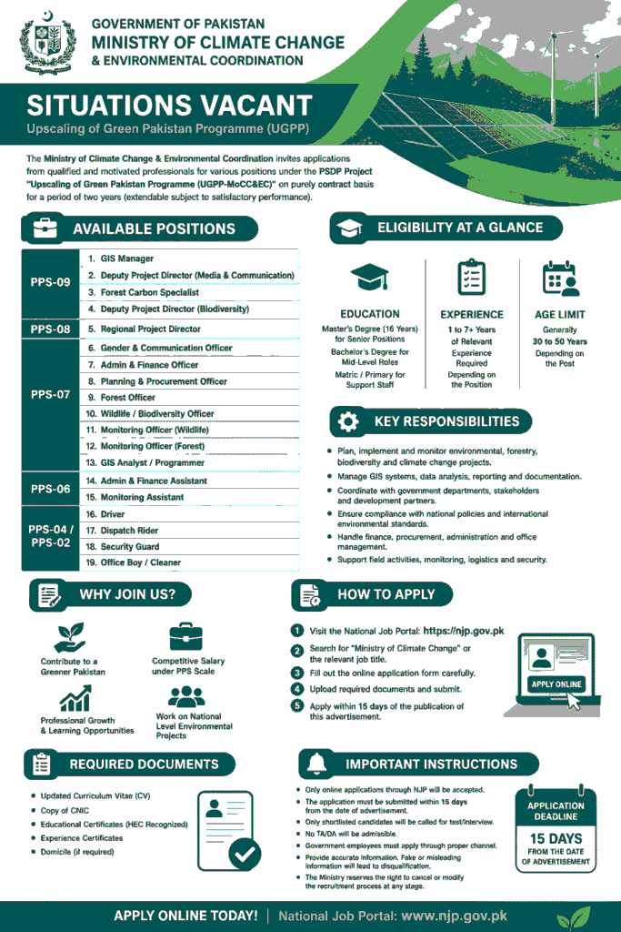 Ministry of Climate Change Jobs 2026 – Latest Govt Opportunities in Pakistan
