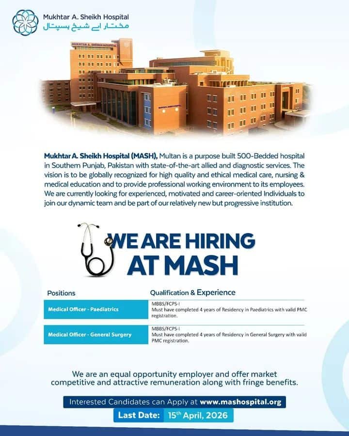 Mukhtar A. Sheikh Hospital Multan Jobs 2026