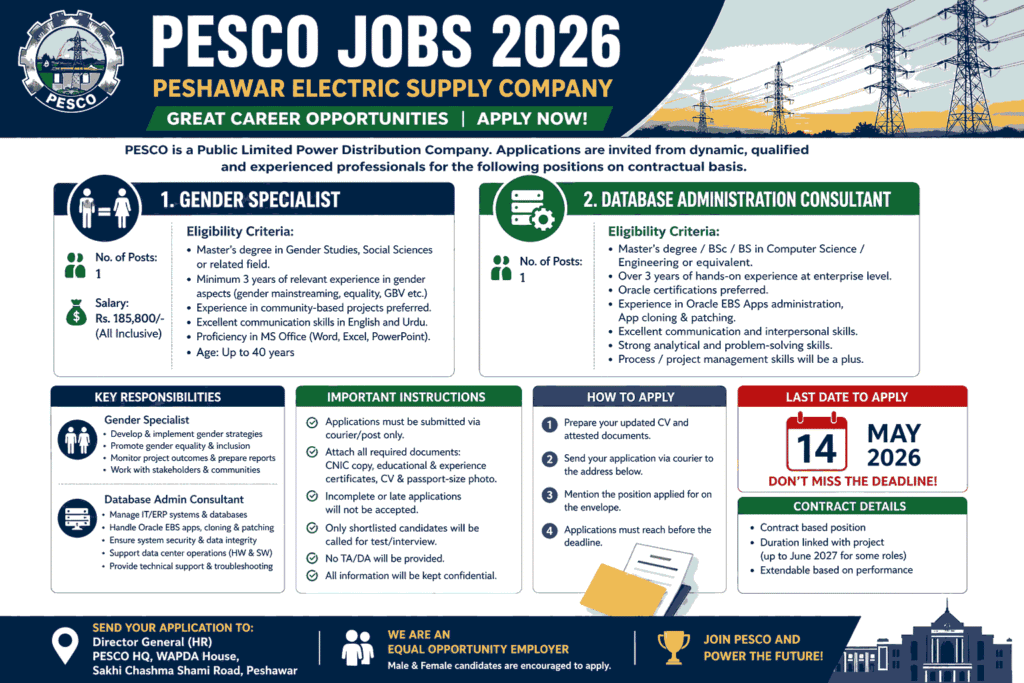 PESCO Jobs 2026 – Latest Vacancies in Peshawar Electric Supply Company