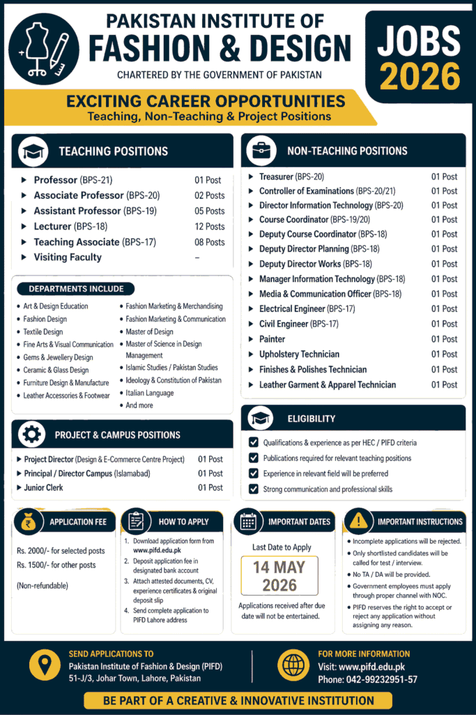 PIFD Jobs 2026 – Latest Pakistan Institute of Fashion & Design Vacancies