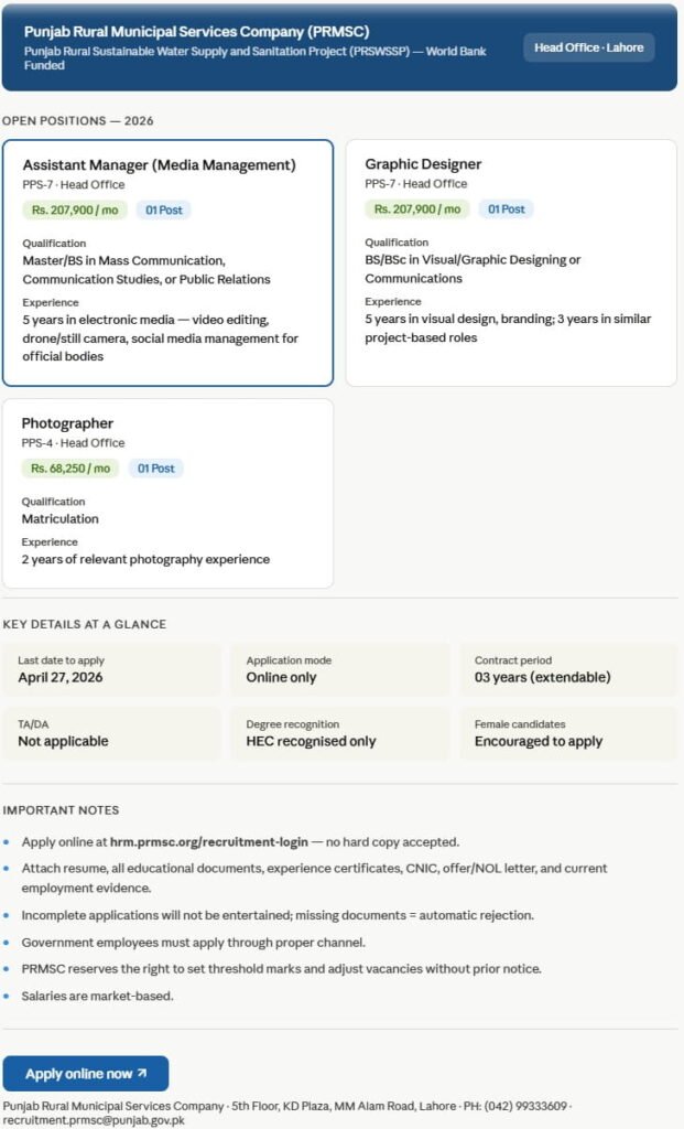 PRMSC Jobs 2026 Punjab Rural Municipal Services Company Latest Vacancies