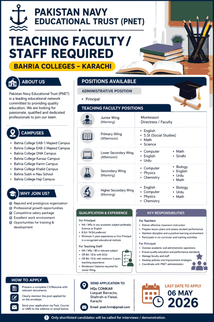 Pakistan Navy Educational Trust Jobs 2026 – Teaching Faculty & Staff Required in Karachi