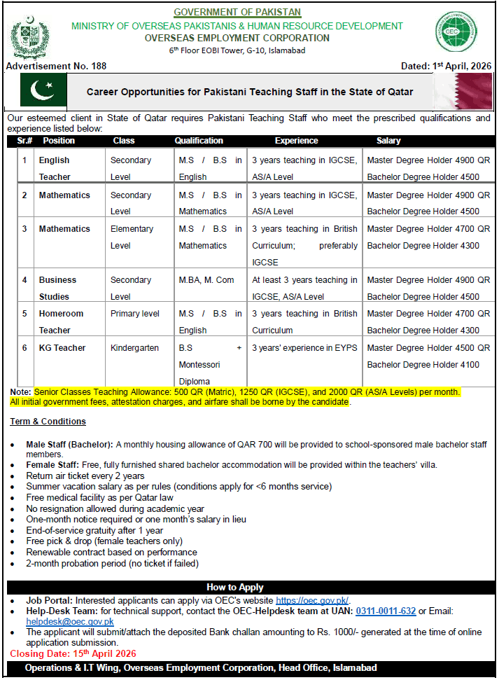 Pakistani Teachers Jobs in Qatar 2026
